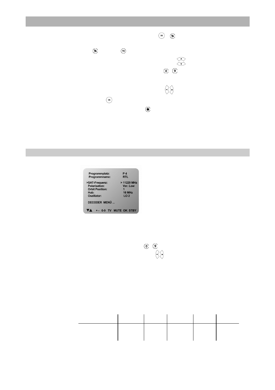 Programming tv programmes, The “video” menu | Kathrein UFD 430 User Manual | Page 21 / 39