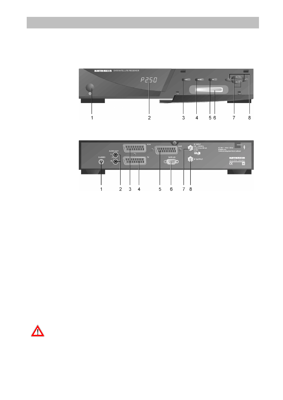 Controls, displays and connections, View of front panel, View of rear panel | View of front panel view of rear panel | Kathrein UFD 510 User Manual | Page 4 / 50