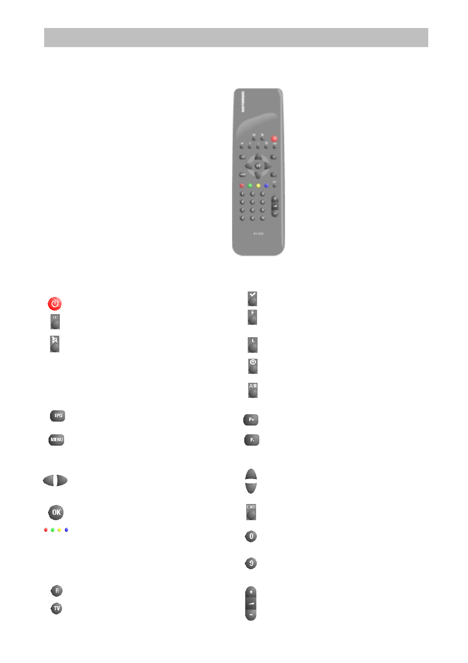 Remote control handset remote control handset keys, Controls, displays and connections | Kathrein UFD 510 User Manual | Page 5 / 50