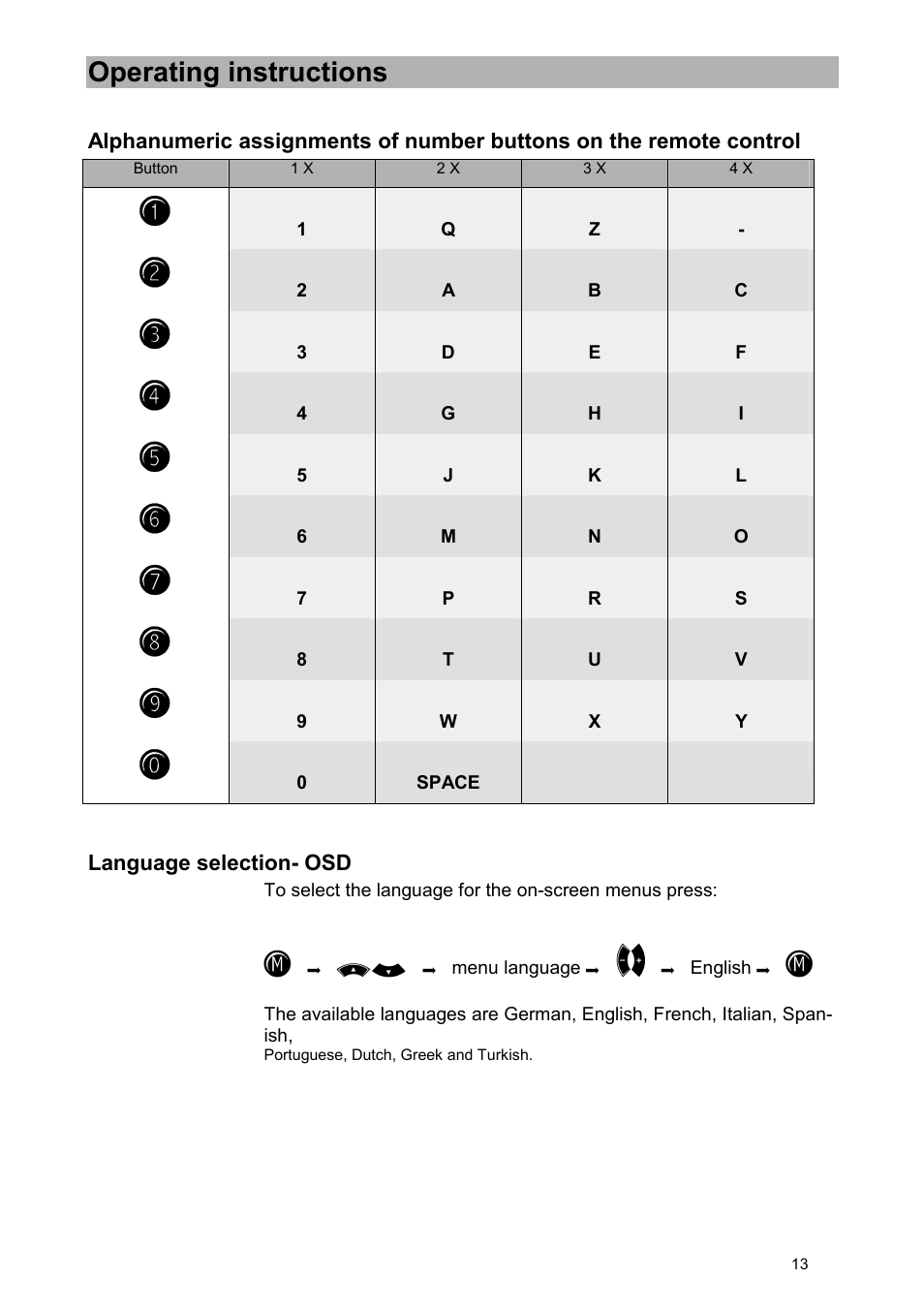 Operating instructions, Language selection- osd | Kathrein UFD 505 User Manual | Page 13 / 54