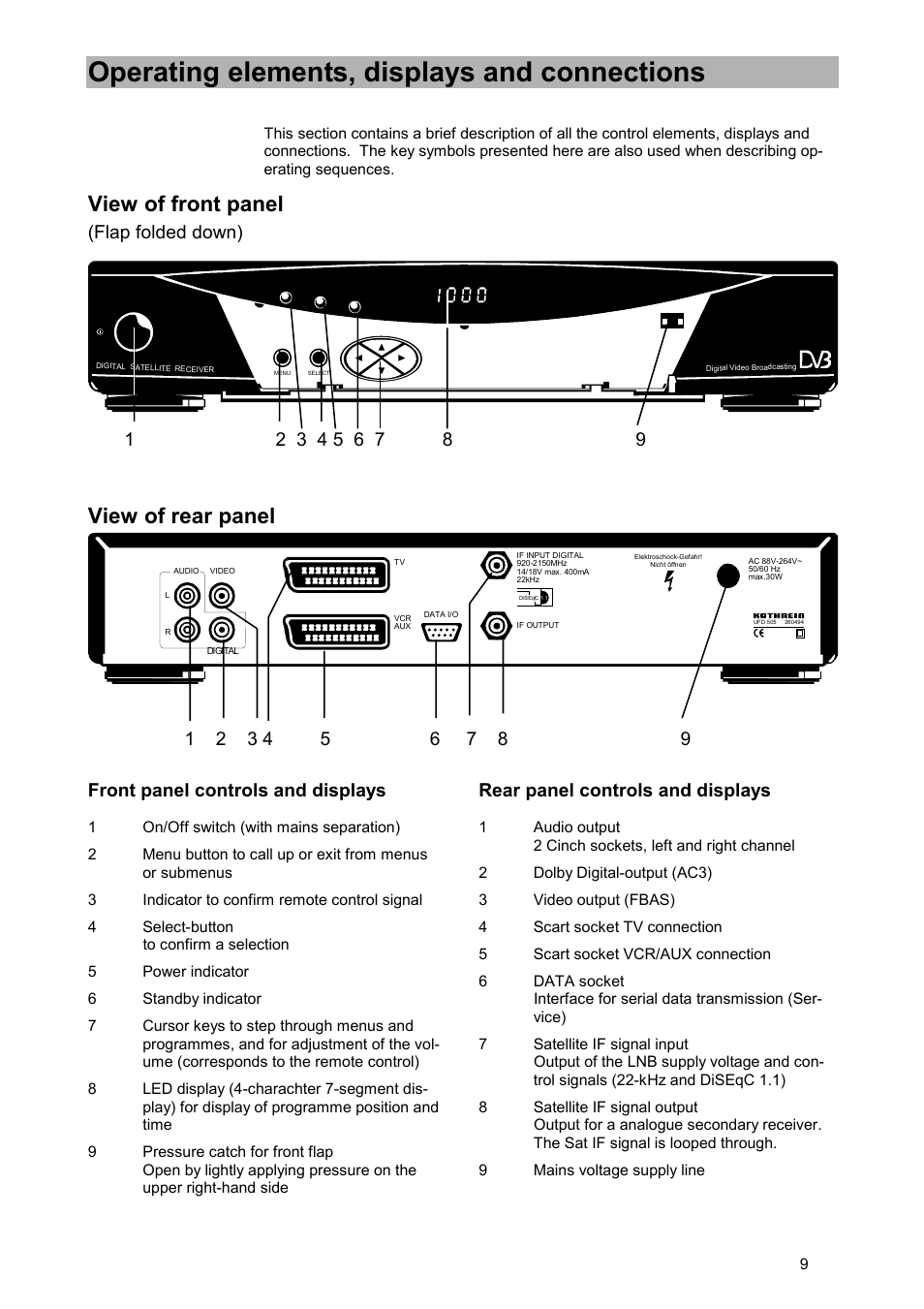 Operating elements, displays and connections, View of front panel, View of rear panel | Front panel controls and displays, Rear panel controls and displays, Flap folded down) | Kathrein UFD 505 User Manual | Page 9 / 54