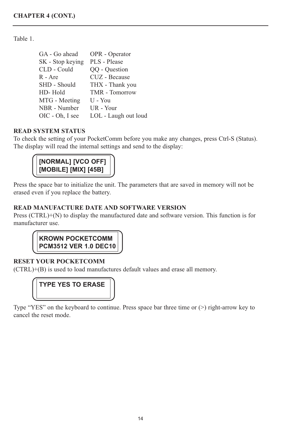 Krown Manufacturing PCM3512 User Manual | Page 16 / 22
