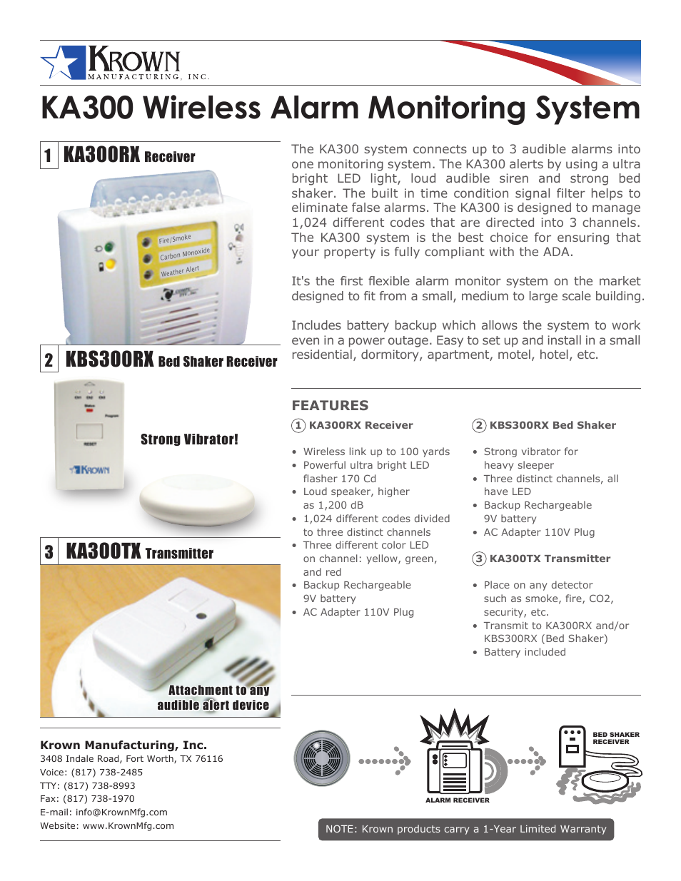 Krown Manufacturing KA300TX User Manual | 1 page