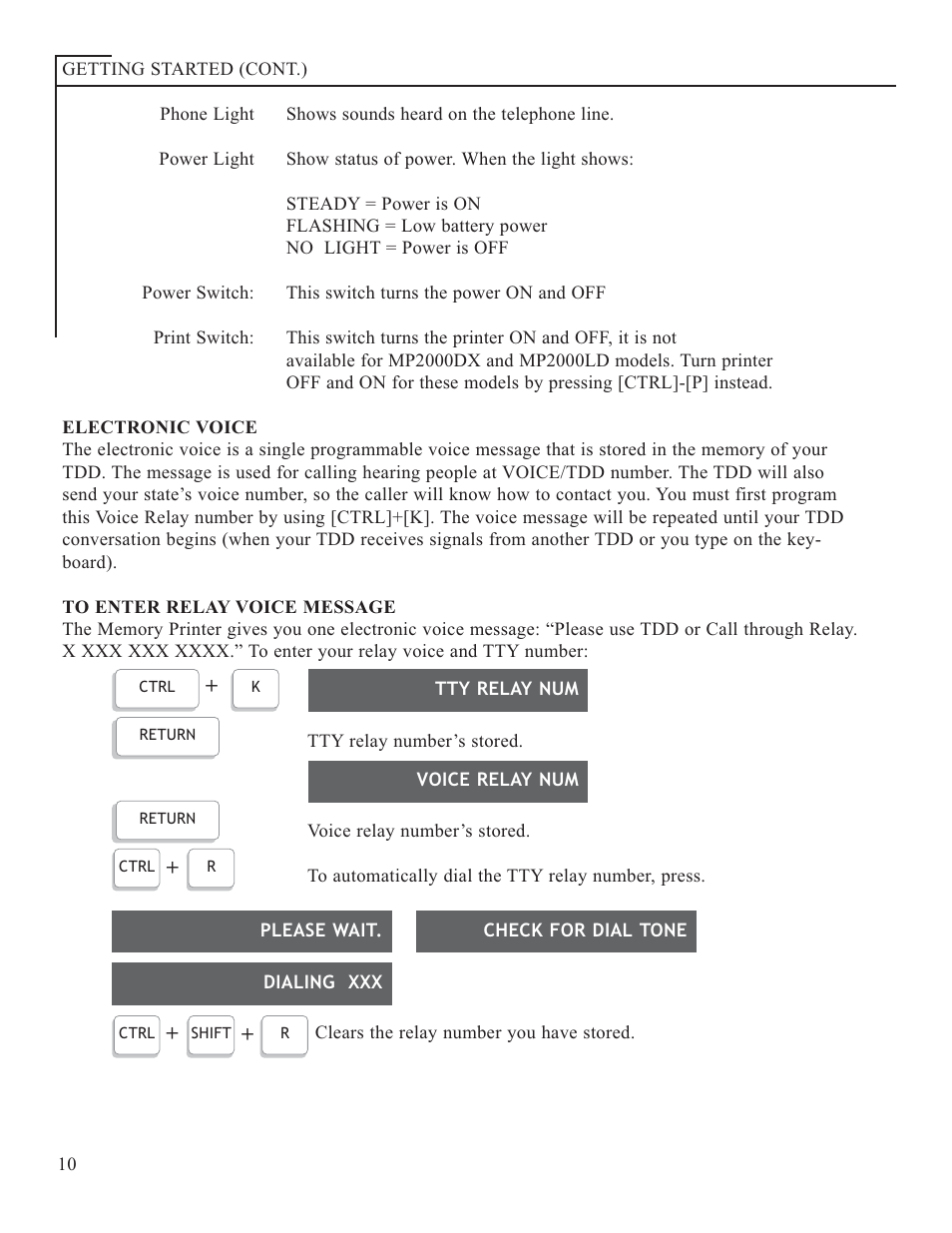 Krown Manufacturing 2000DLD User Manual | Page 12 / 43