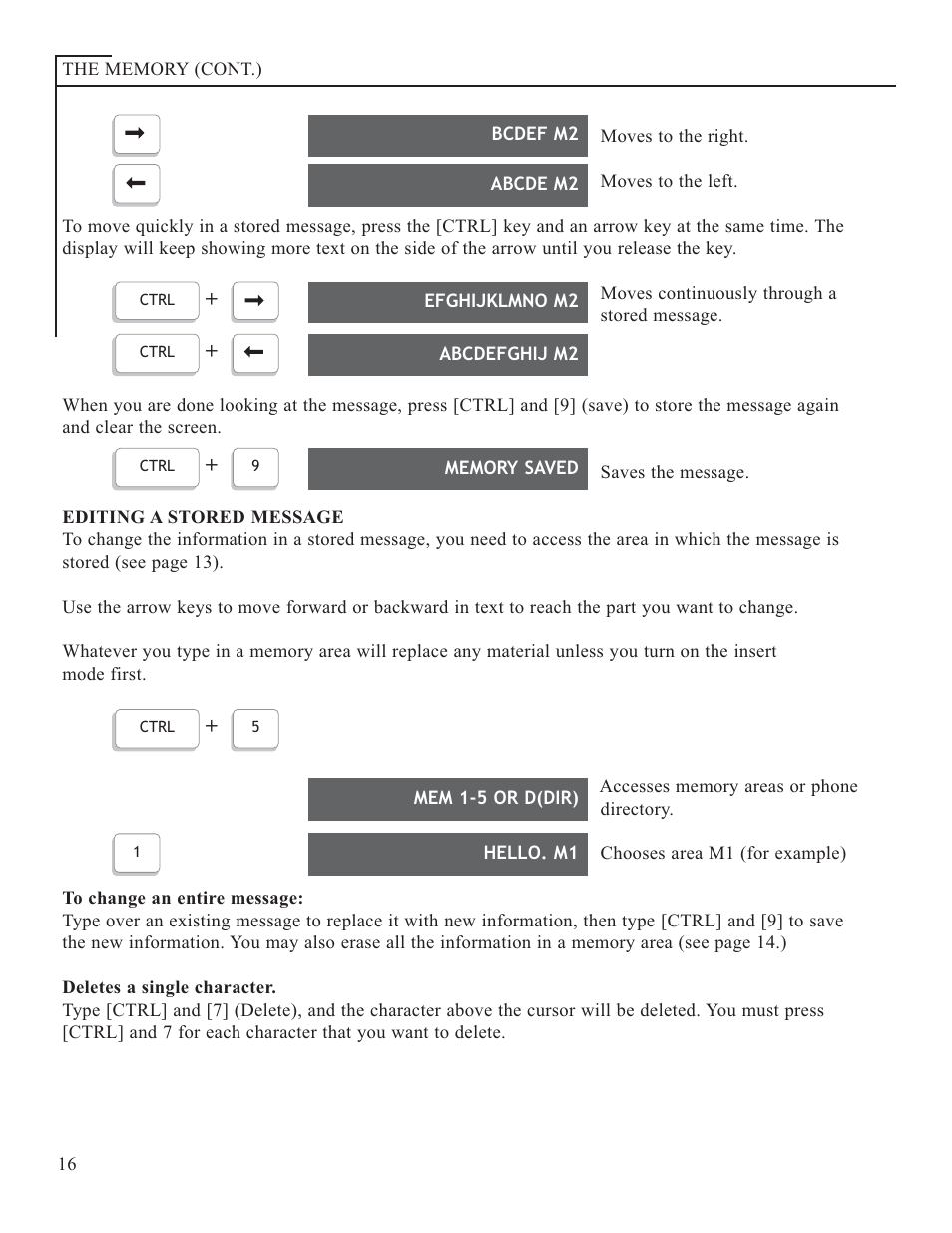 Krown Manufacturing 2000DLD User Manual | Page 18 / 43