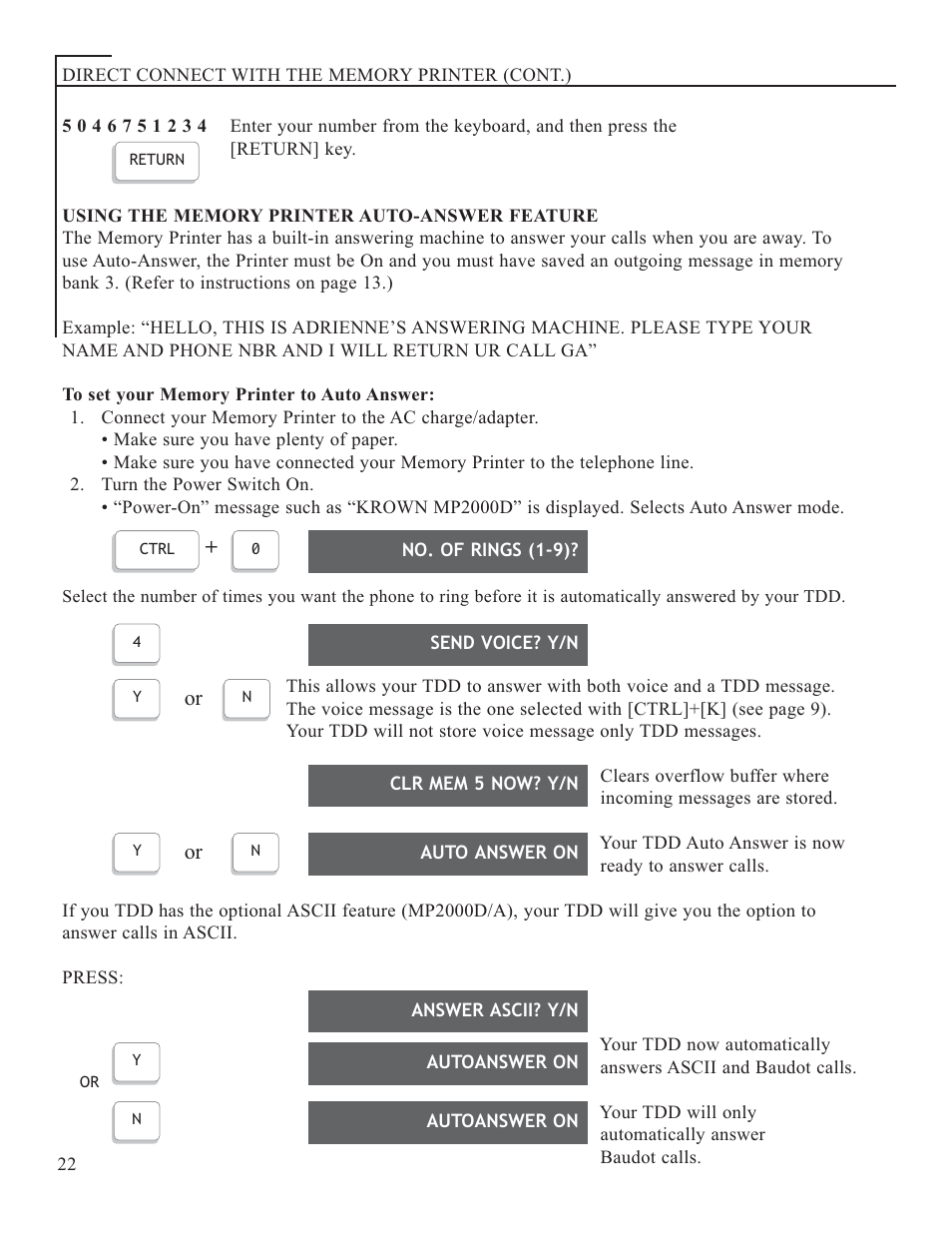 Krown Manufacturing 2000DLD User Manual | Page 24 / 43