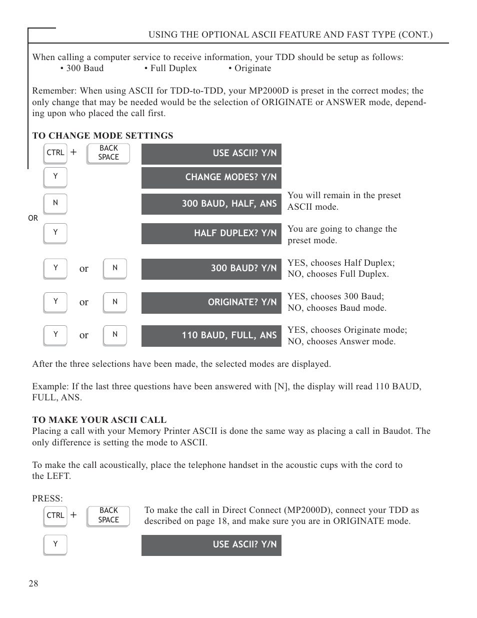 Krown Manufacturing 2000DLD User Manual | Page 30 / 43