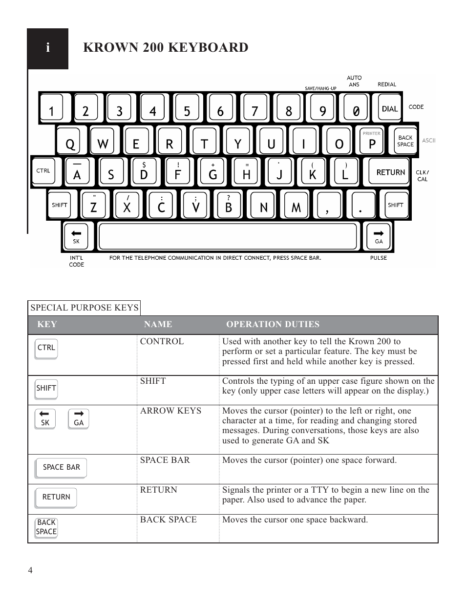 Krown 200 keyboard | Krown Manufacturing 200 User Manual | Page 6 / 37