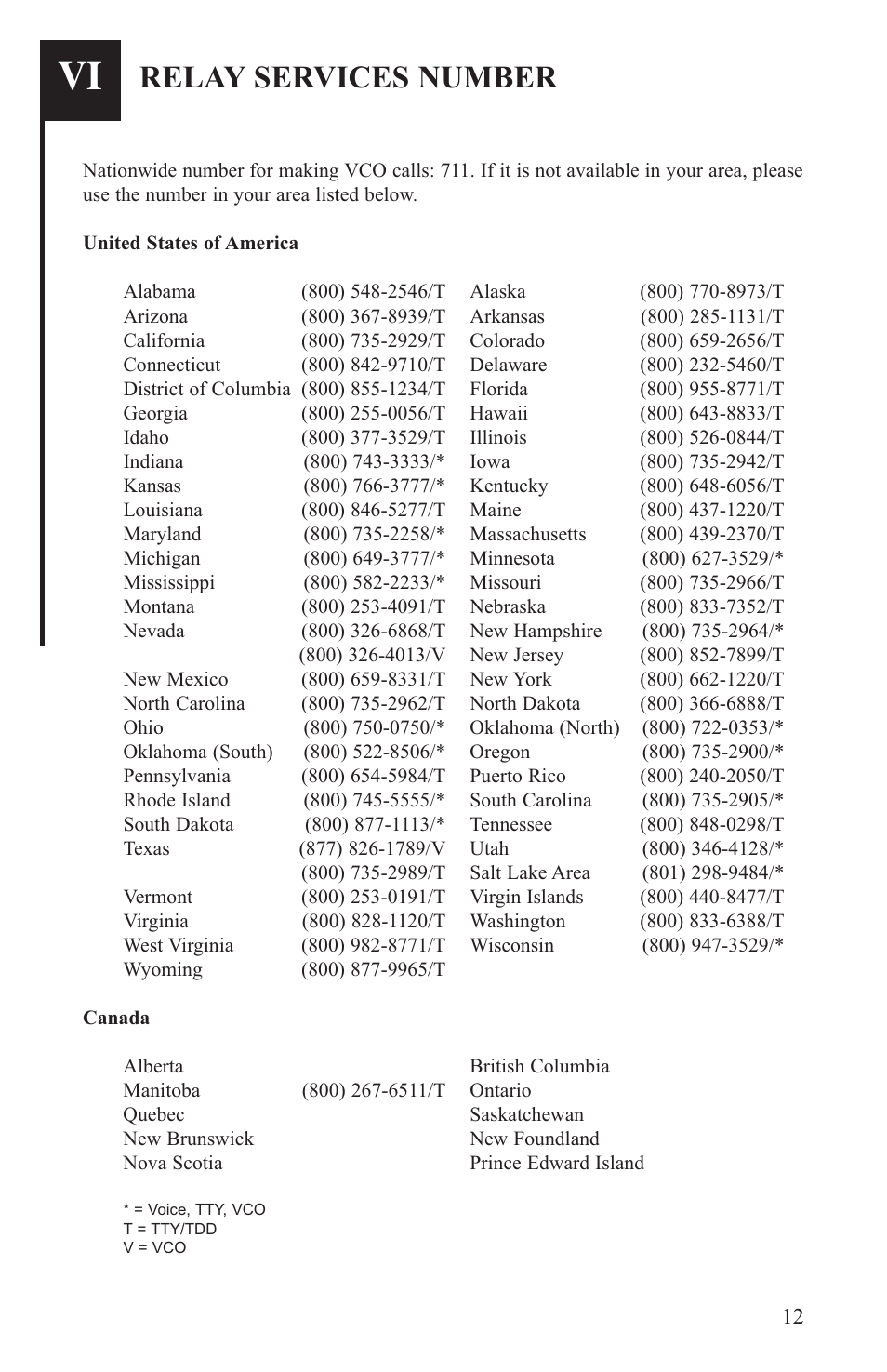 Relay services number | Krown Manufacturing PVCO-C User Manual | Page 13 / 16
