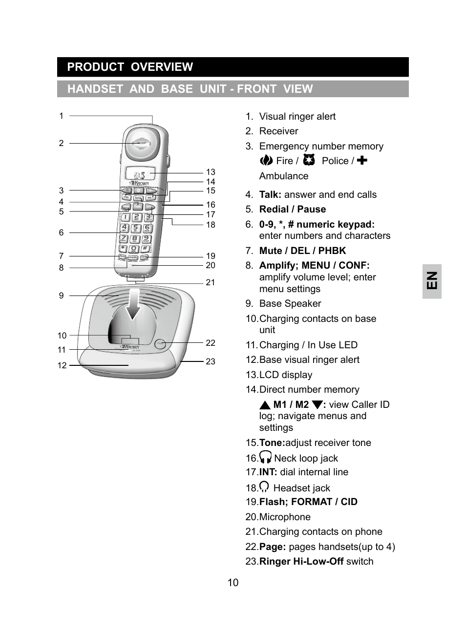 Krown Manufacturing KR2812 User Manual | Page 10 / 40