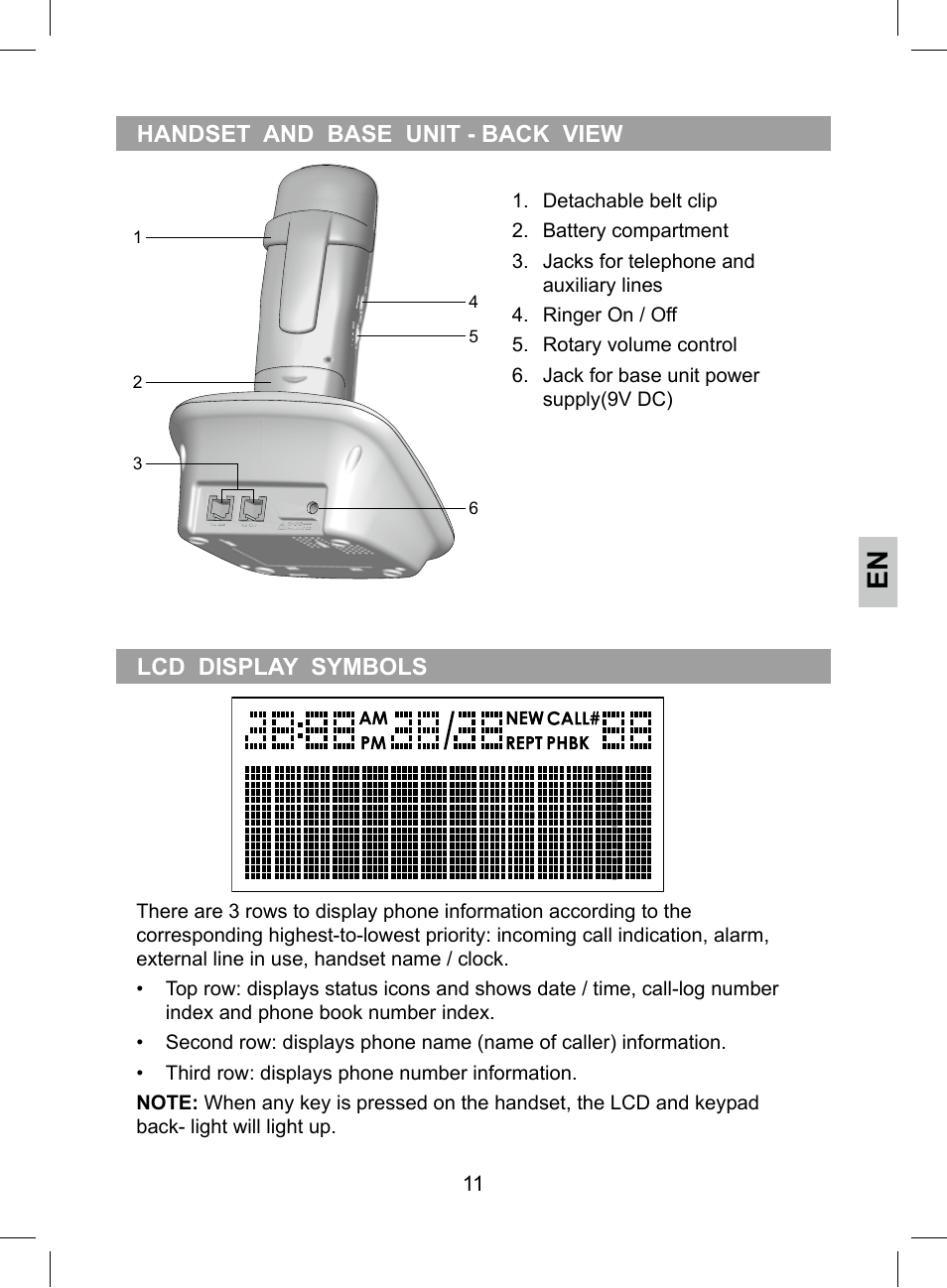 Krown Manufacturing KR2812 User Manual | Page 11 / 40