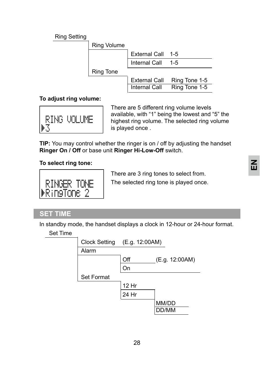 Krown Manufacturing KR2812 User Manual | Page 28 / 40