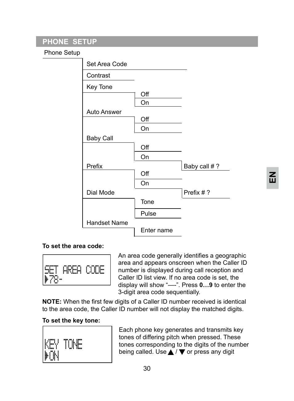 Krown Manufacturing KR2812 User Manual | Page 30 / 40