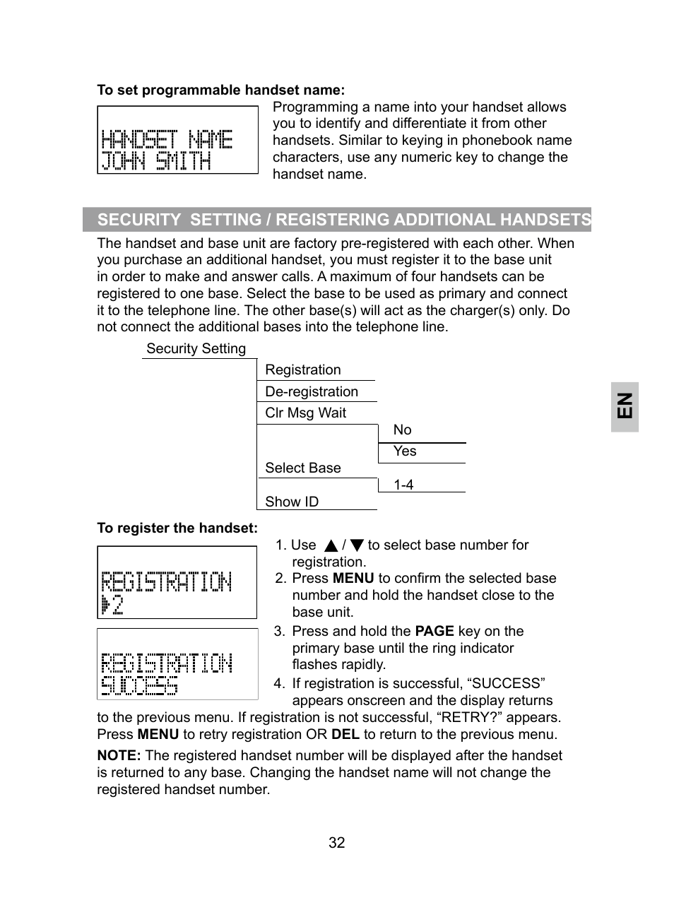 Krown Manufacturing KR2812 User Manual | Page 32 / 40