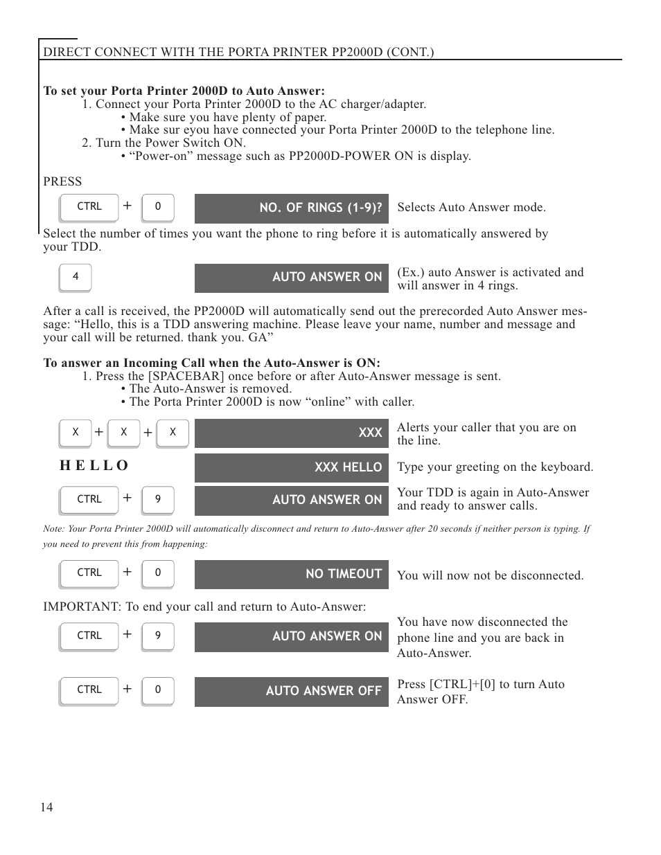 Krown Manufacturing 2000 User Manual | Page 16 / 29