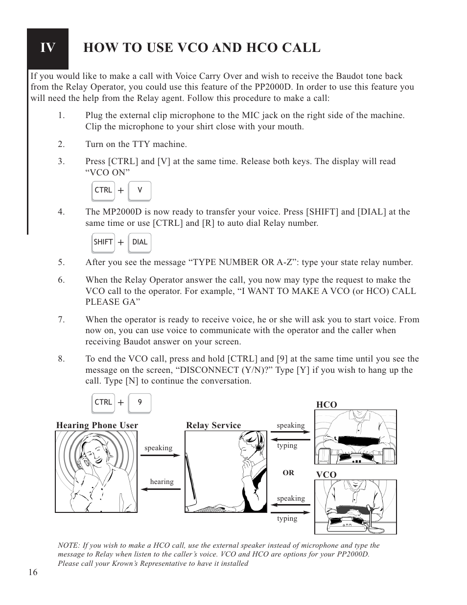 How to use vco and hco call | Krown Manufacturing 2000 User Manual | Page 18 / 29