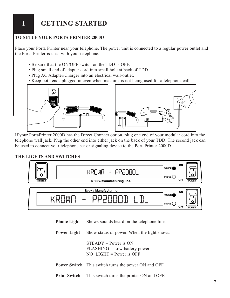 Krown - pp2000d ld, Krown - pp2000, Getting started | Krown Manufacturing 2000 User Manual | Page 9 / 29