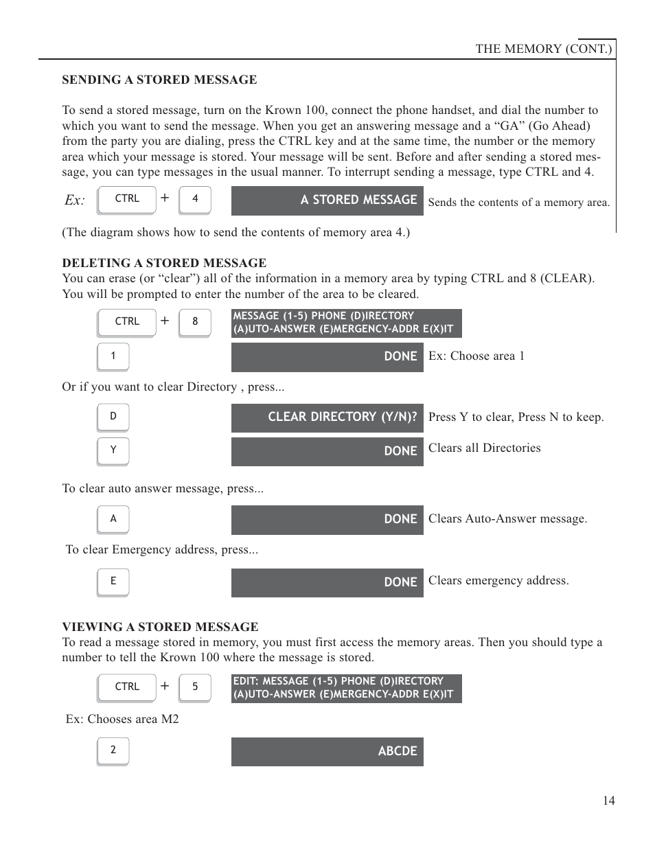Krown Manufacturing Model Krown 100 User Manual | Page 17 / 44