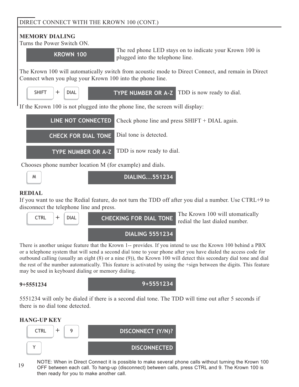 Krown Manufacturing Model Krown 100 User Manual | Page 22 / 44
