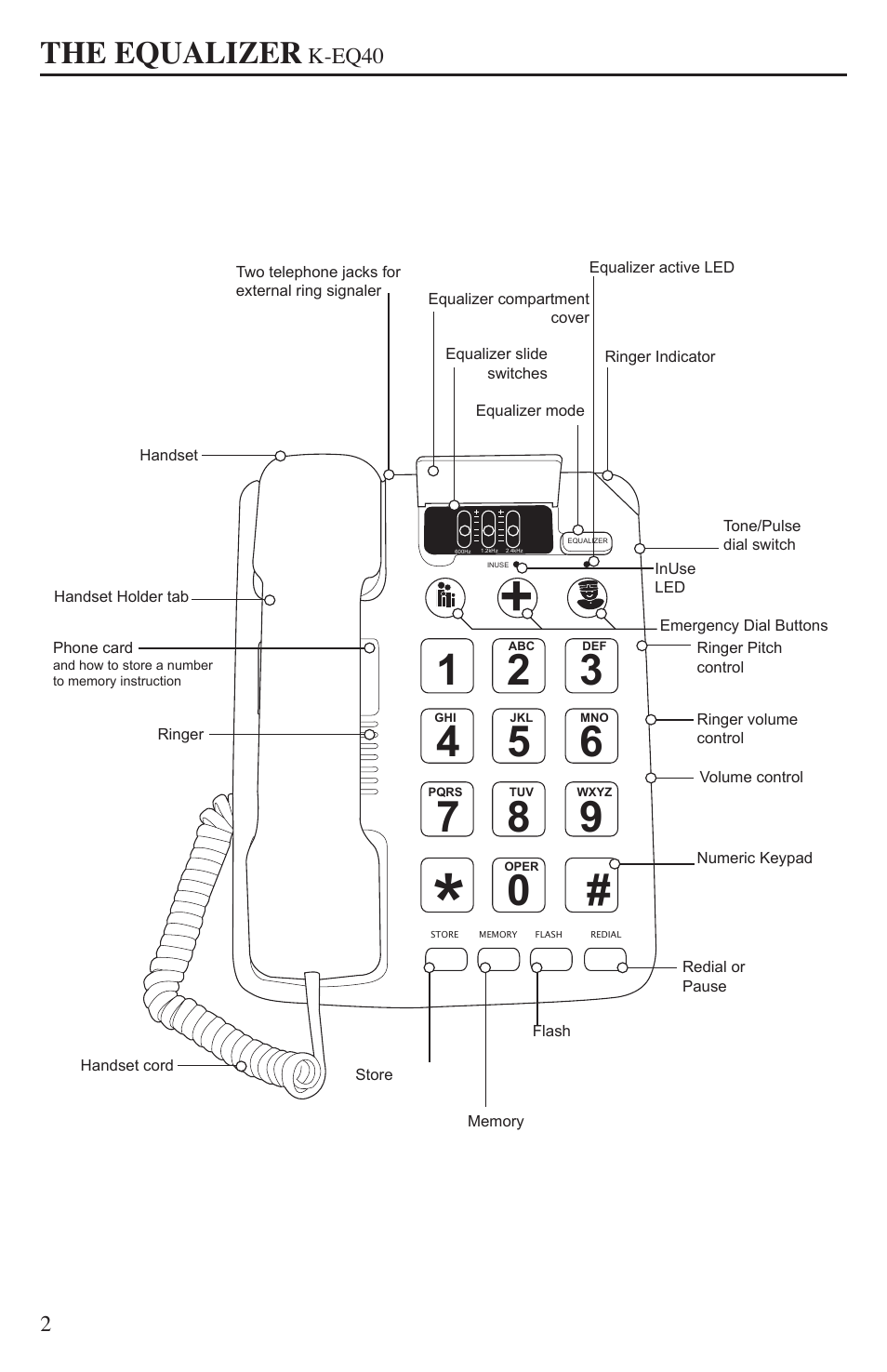 The equalizer, K-eq40 | Krown Manufacturing K-EQ40 User Manual | Page 4 / 12