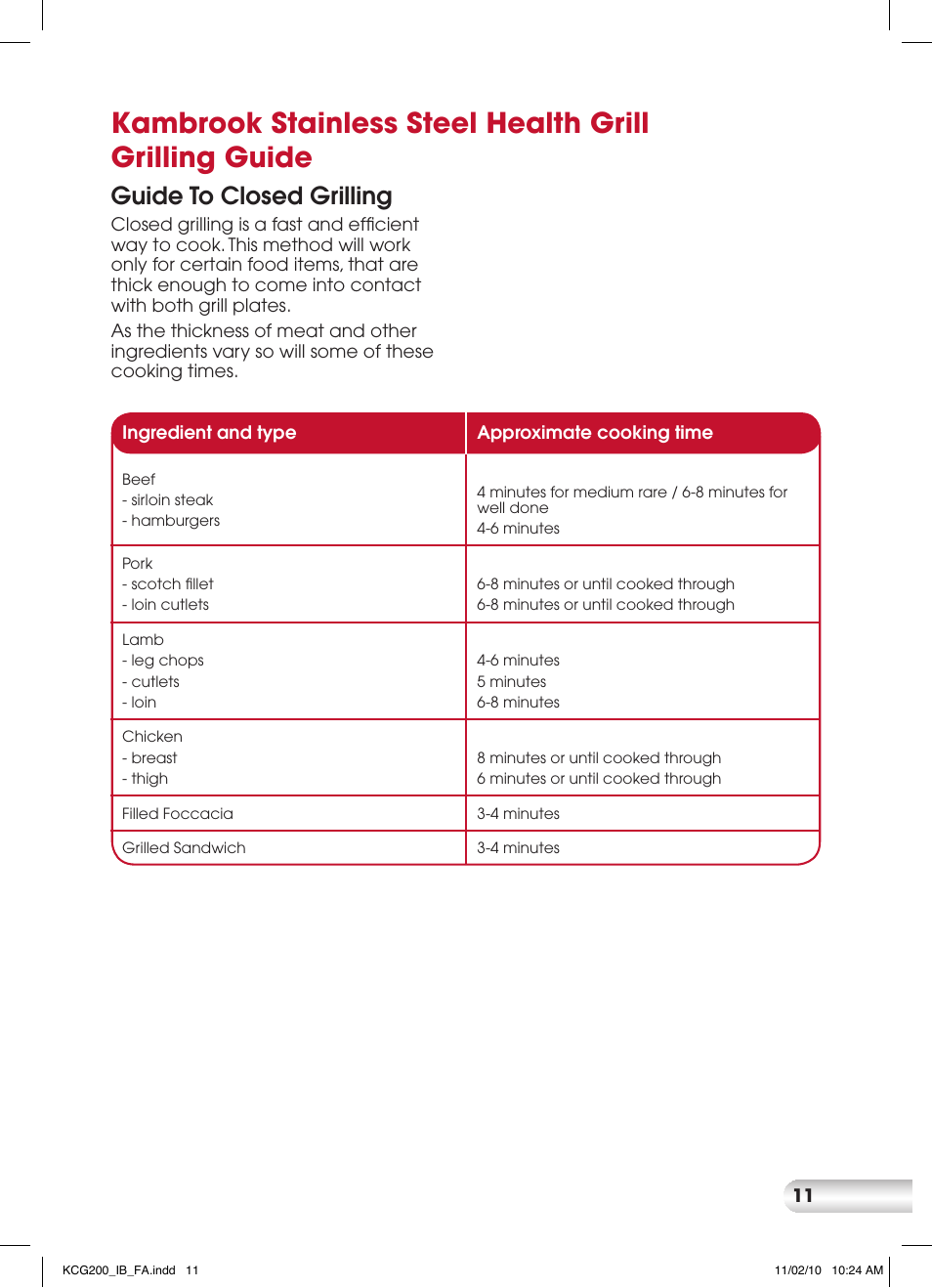 Guide to closed grilling | Kambrook STAINLESS STEEL KCG200 User Manual | Page 11 / 20