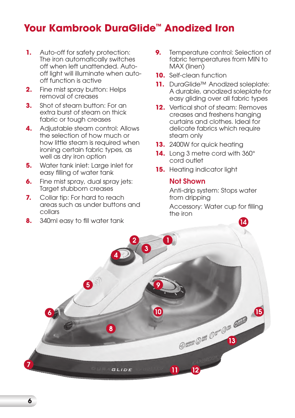 Your kambrook duraglide, Anodized iron | Kambrook DURAGLIDE KI820 User Manual | Page 6 / 16