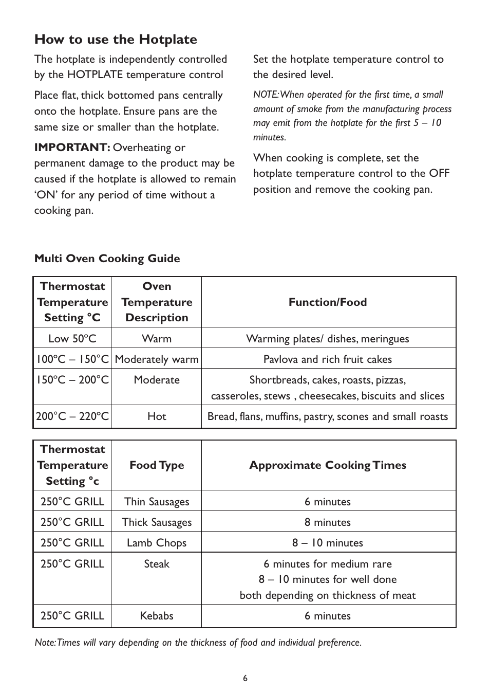 How to use the hotplate | Kambrook KOT700 User Manual | Page 6 / 16