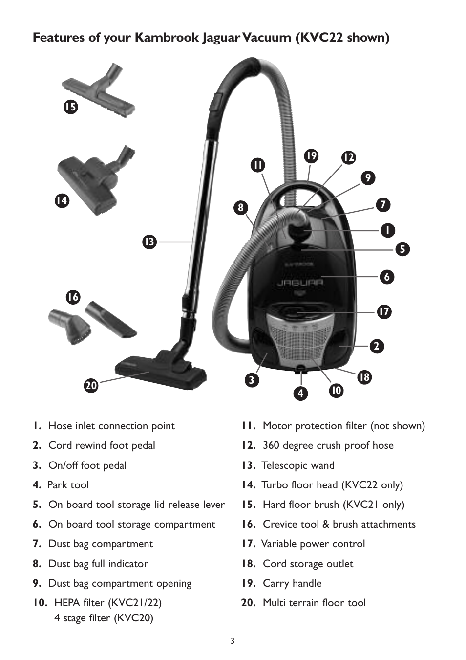 Kambrook KVC20 User Manual | Page 3 / 8