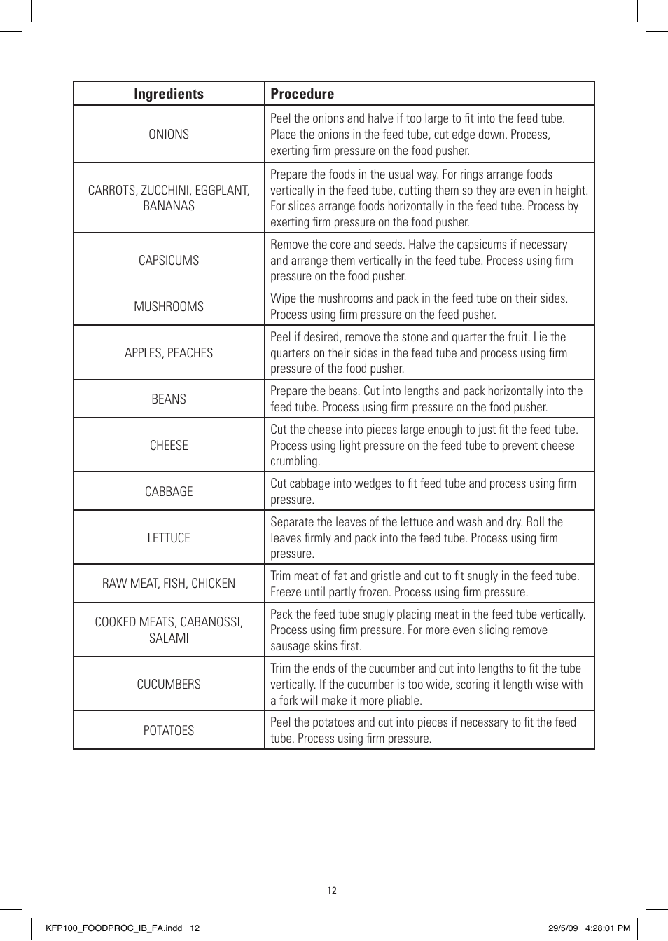 Kambrook KFP100 User Manual | Page 12 / 24