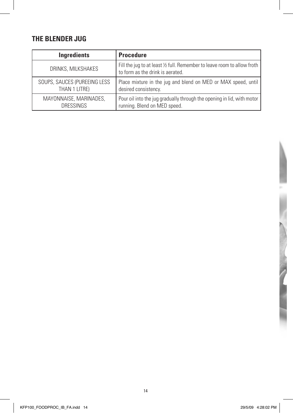 The blender jug | Kambrook KFP100 User Manual | Page 14 / 24