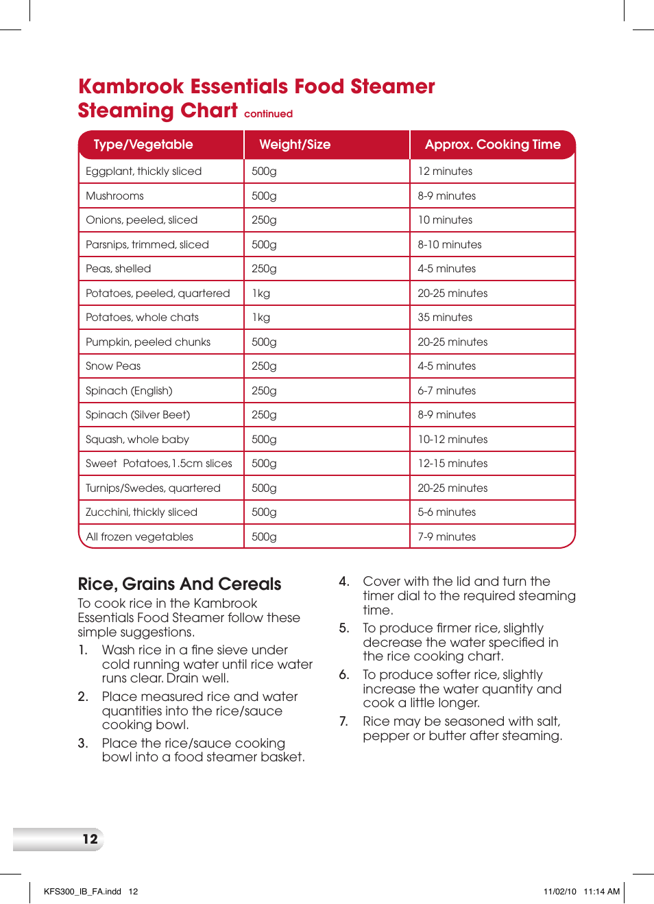 Kambrook essentials food steamer steaming chart, Rice, grains and cereals | Kambrook KFS300 User Manual | Page 12 / 28