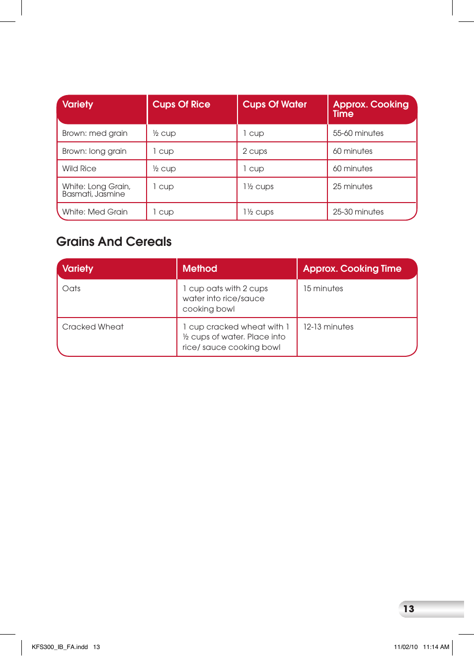 Grains and cereals | Kambrook KFS300 User Manual | Page 13 / 28