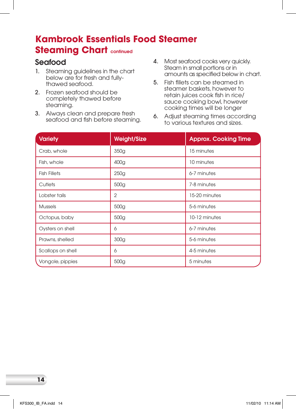 Kambrook essentials food steamer steaming chart, Seafood | Kambrook KFS300 User Manual | Page 14 / 28