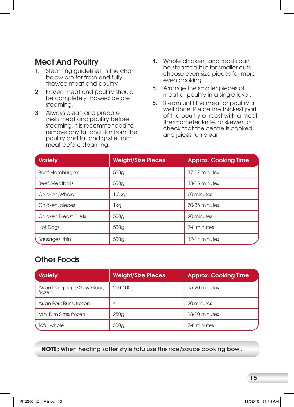 Meat and poultry, Other foods | Kambrook KFS300 User Manual | Page 15 / 28