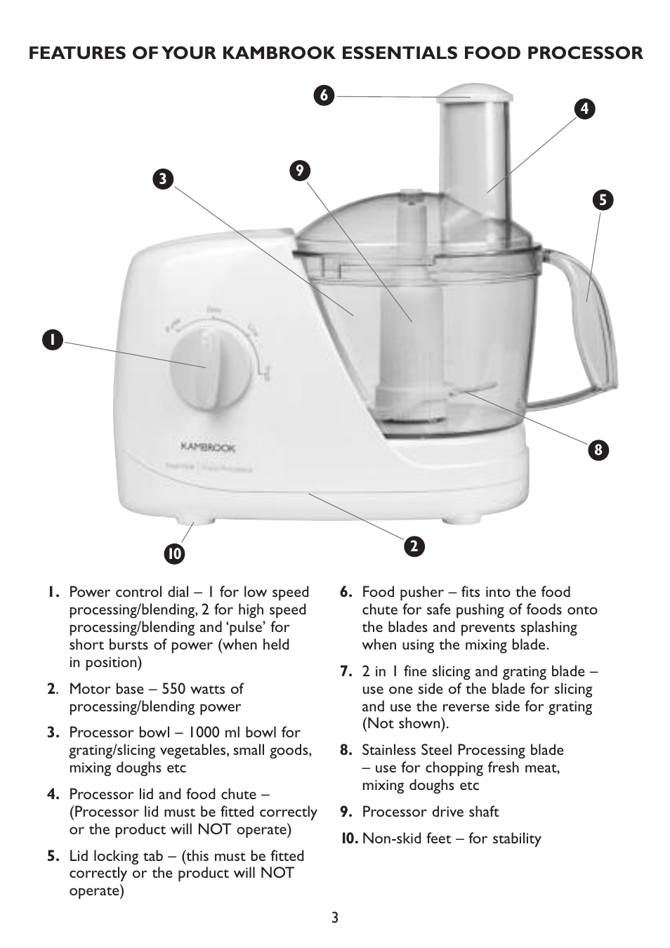 Kambrook KFP80 User Manual | Page 3 / 16