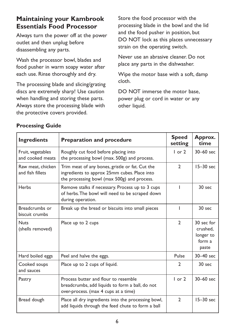 Kambrook KFP80 User Manual | Page 6 / 16