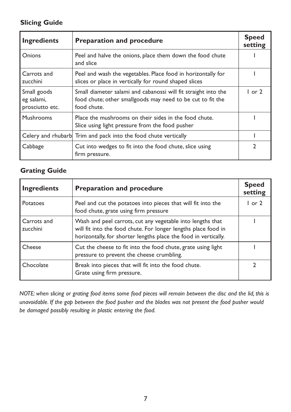 Kambrook KFP80 User Manual | Page 7 / 16