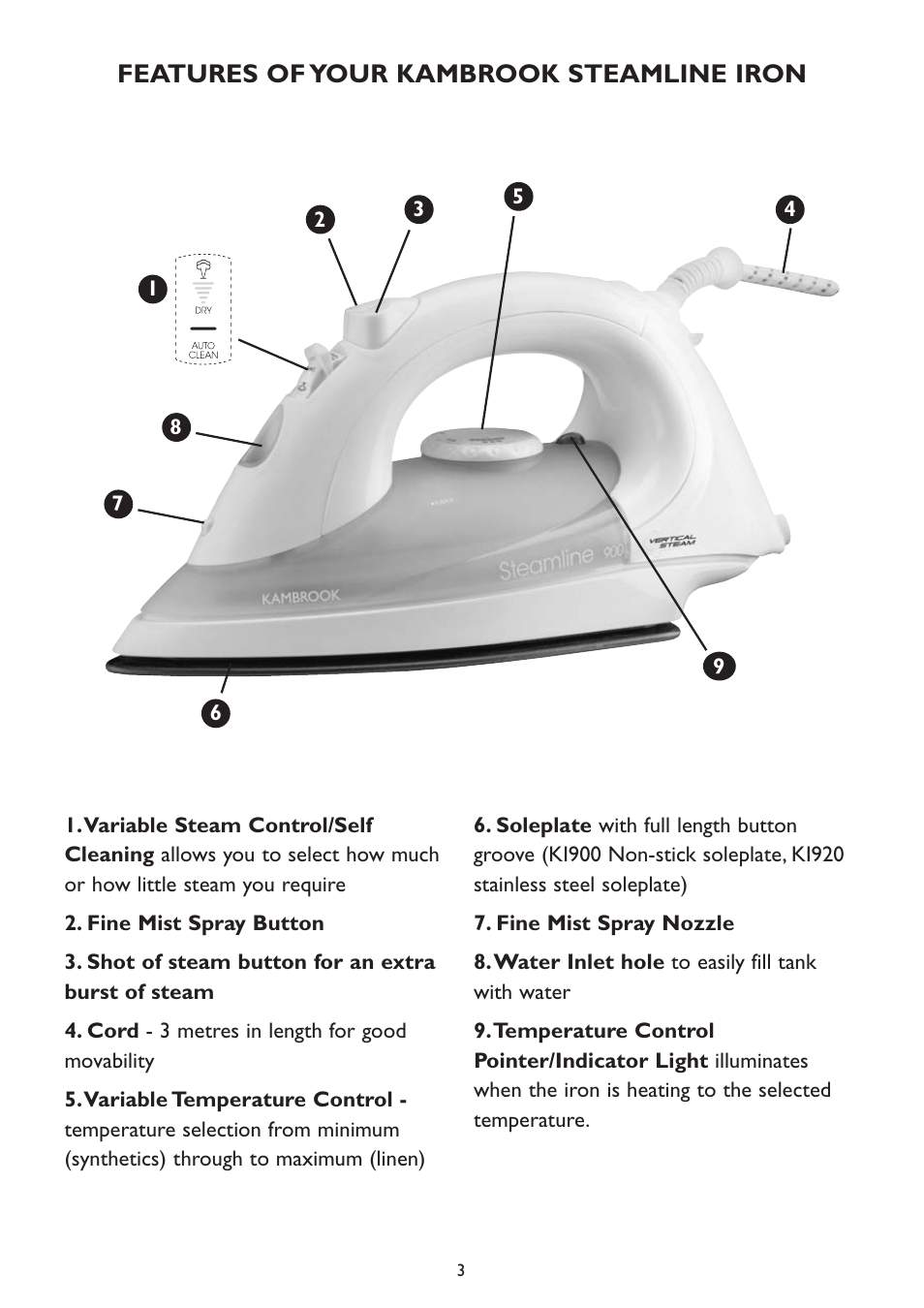 Features of your kambrook steamline iron | Kambrook KI900 User Manual | Page 3 / 12