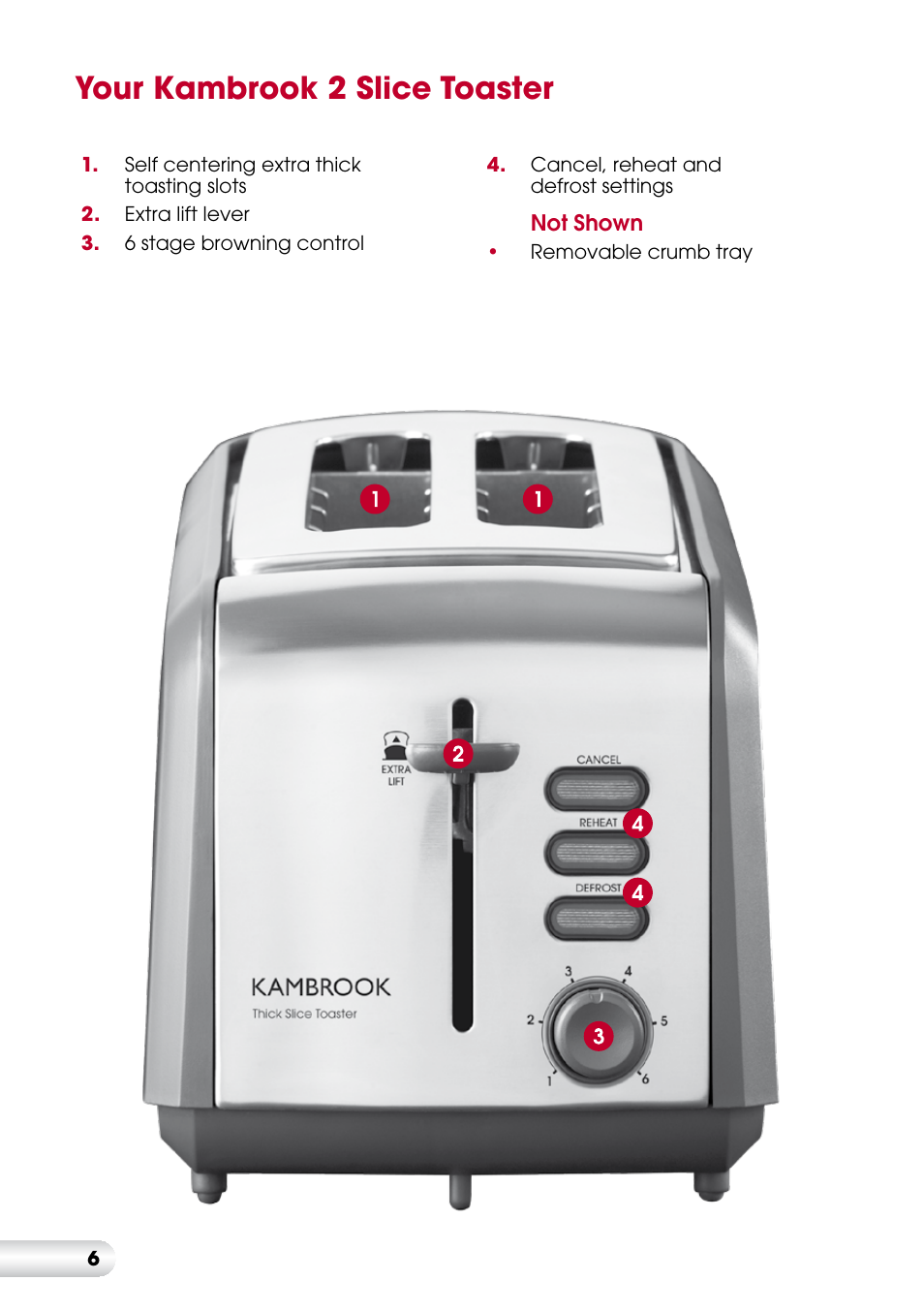 Your kambrook 2 slice toaster | Kambrook KT220 User Manual | Page 6 / 12