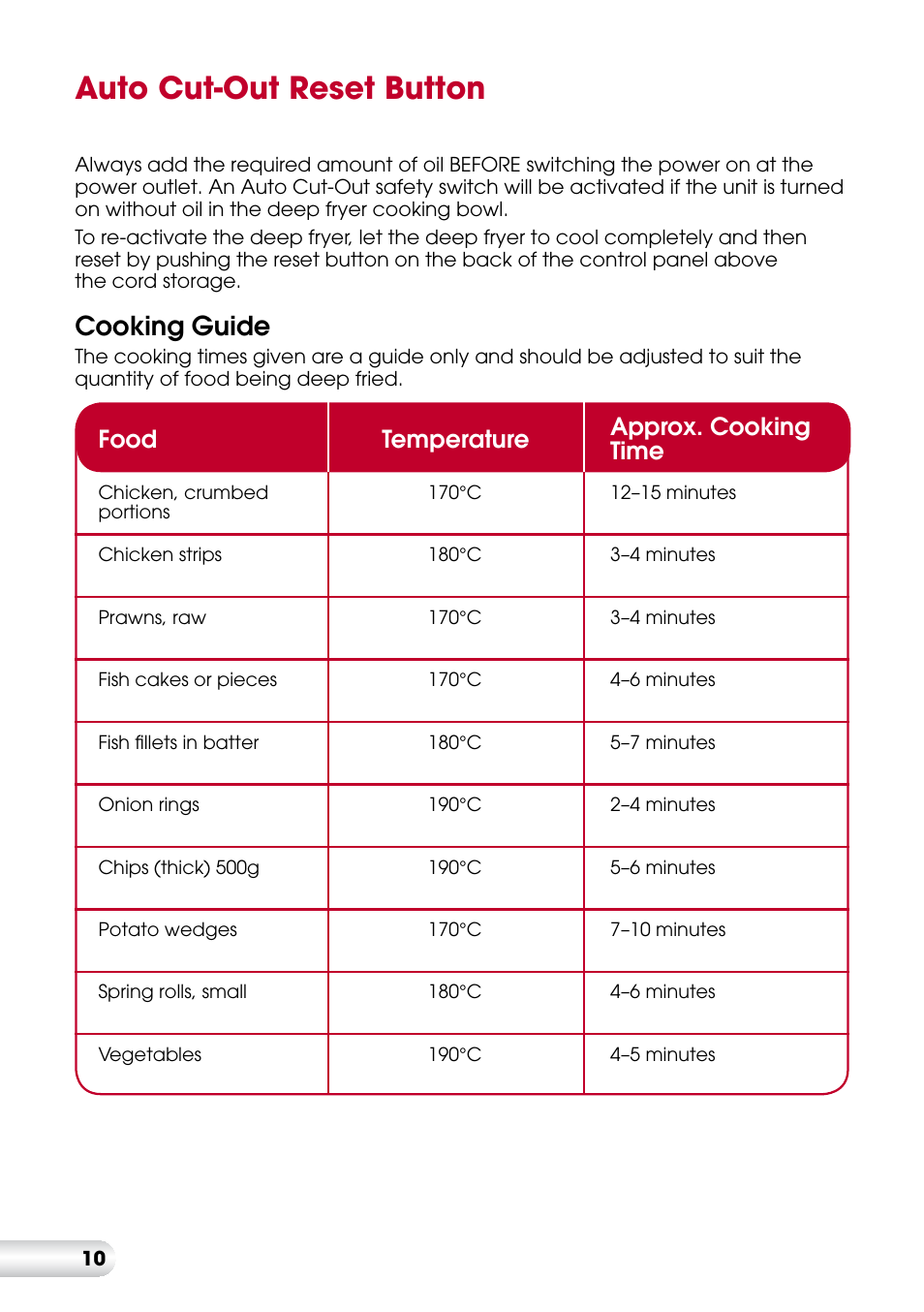 Auto cut-out reset button, Cooking guide, Food temperature approx. cooking time | Kambrook KDF560 User Manual | Page 11 / 20