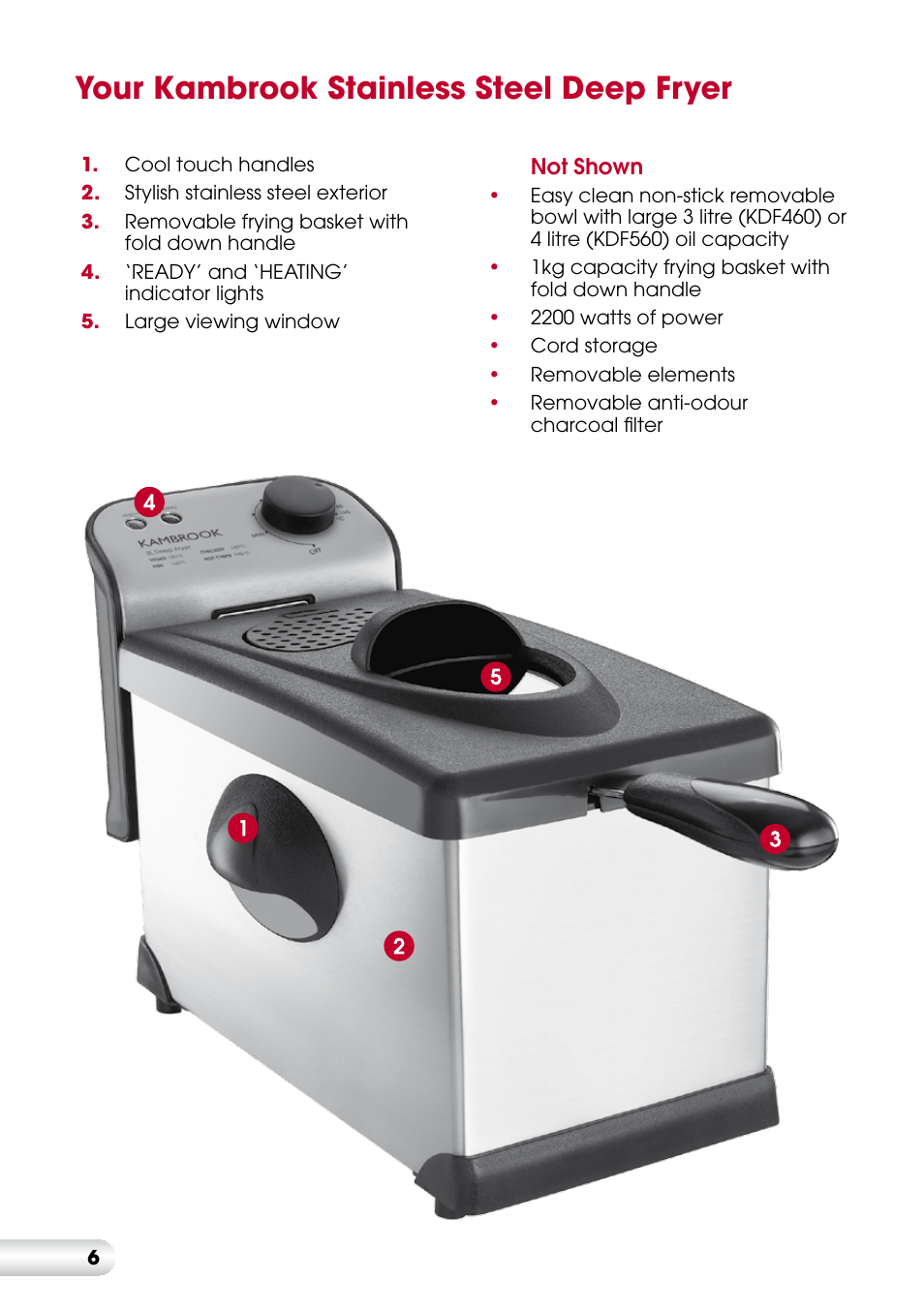 Your kambrook stainless steel deep fryer | Kambrook KDF560 User Manual | Page 7 / 20
