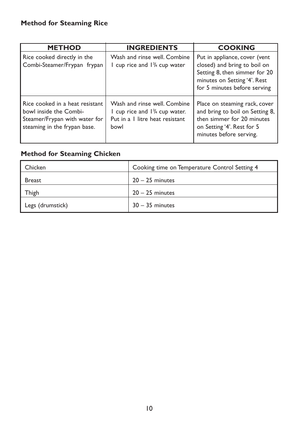 Kambrook KD66B User Manual | Page 10 / 20