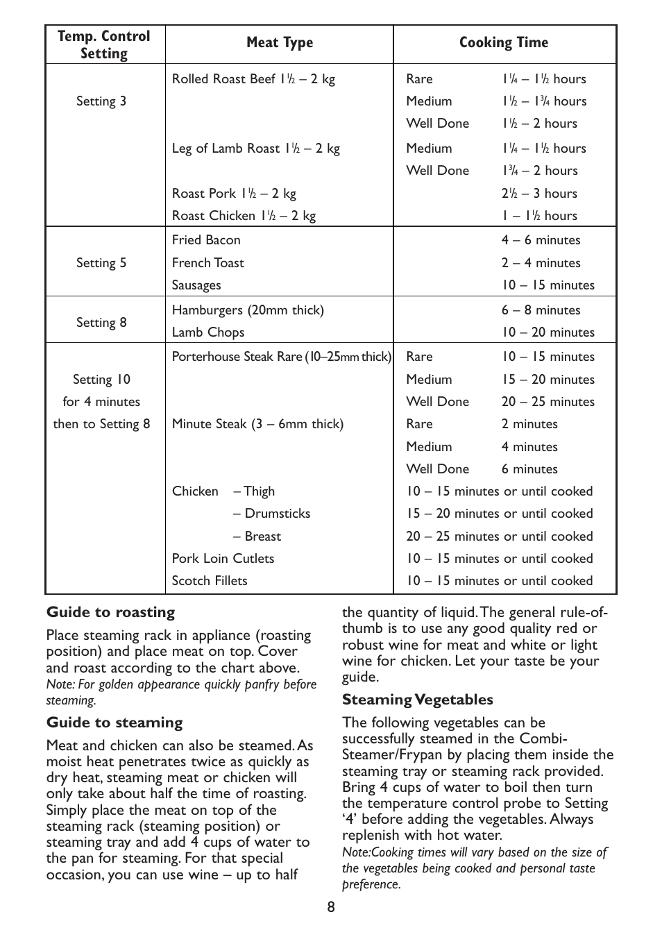 Temp. control setting meat type cooking time | Kambrook KD66B User Manual | Page 8 / 20