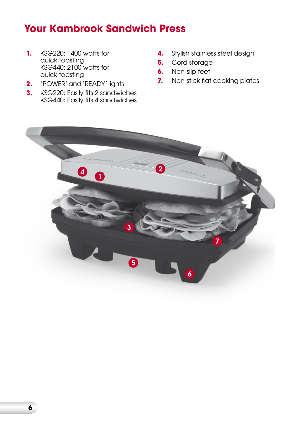 Your kambrook sandwich press | Kambrook KSG220 User Manual | Page 6 / 20