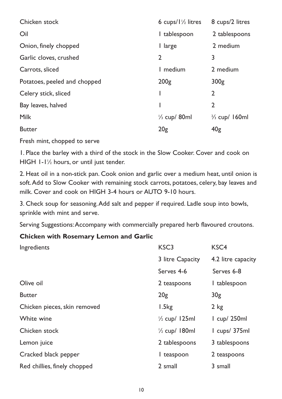 Kambrook KSC4 User Manual | Page 10 / 20