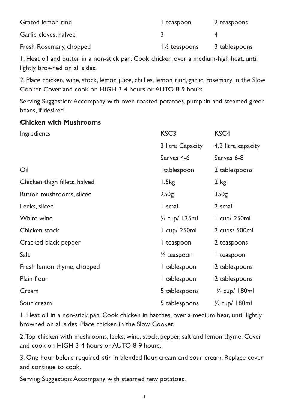 Kambrook KSC4 User Manual | Page 11 / 20