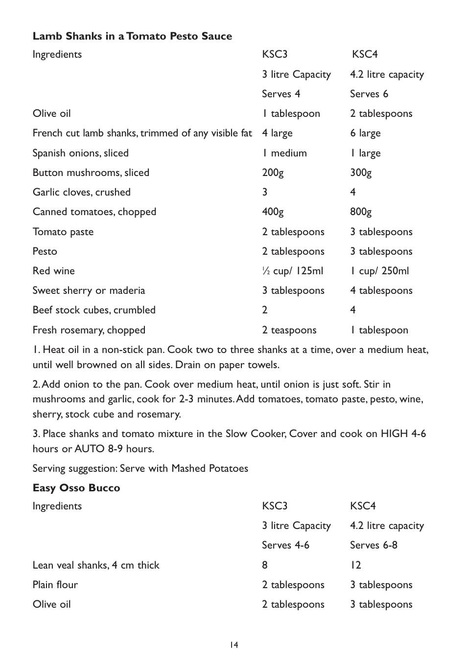 Kambrook KSC4 User Manual | Page 14 / 20