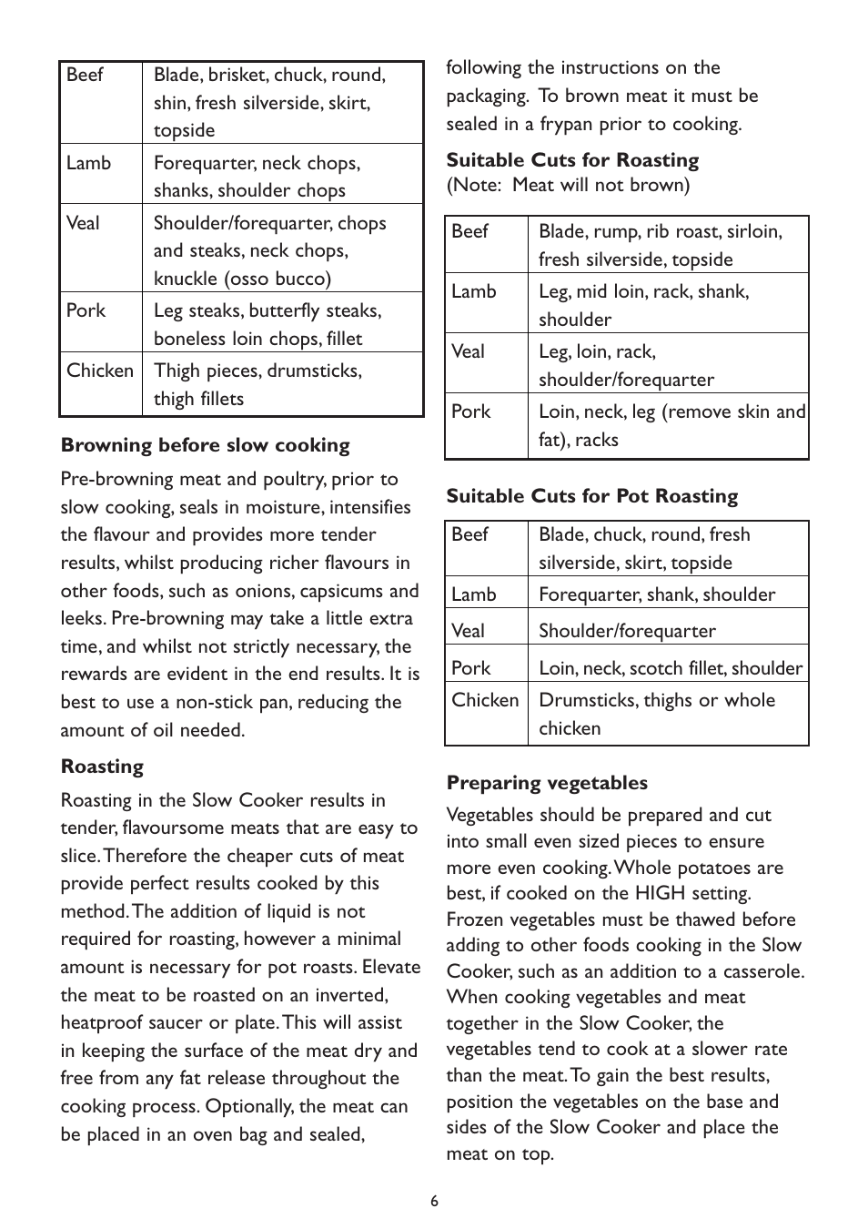 Kambrook KSC4 User Manual | Page 6 / 20