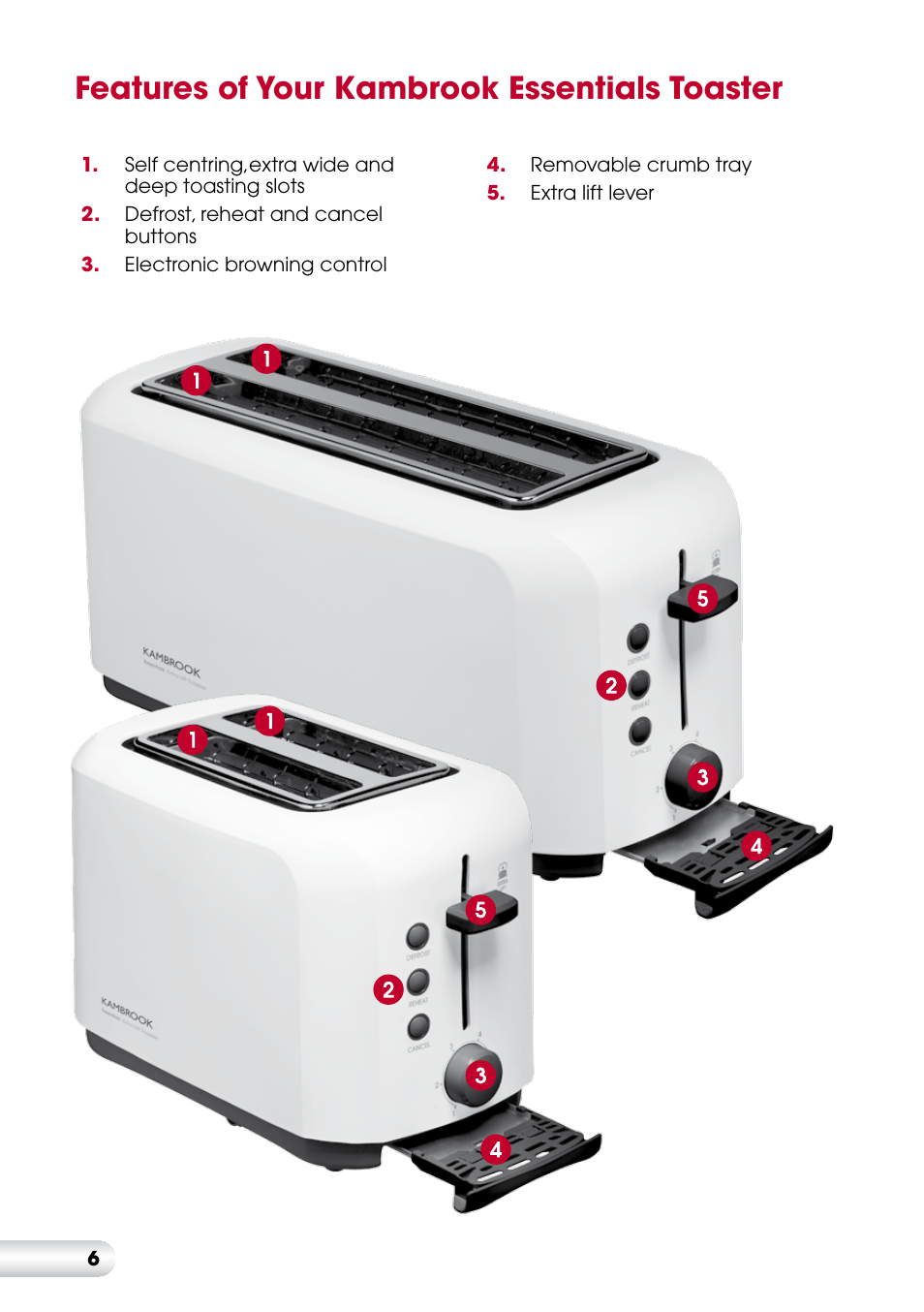 Features of your kambrook essentials toaster | Kambrook KT60 User Manual | Page 6 / 12