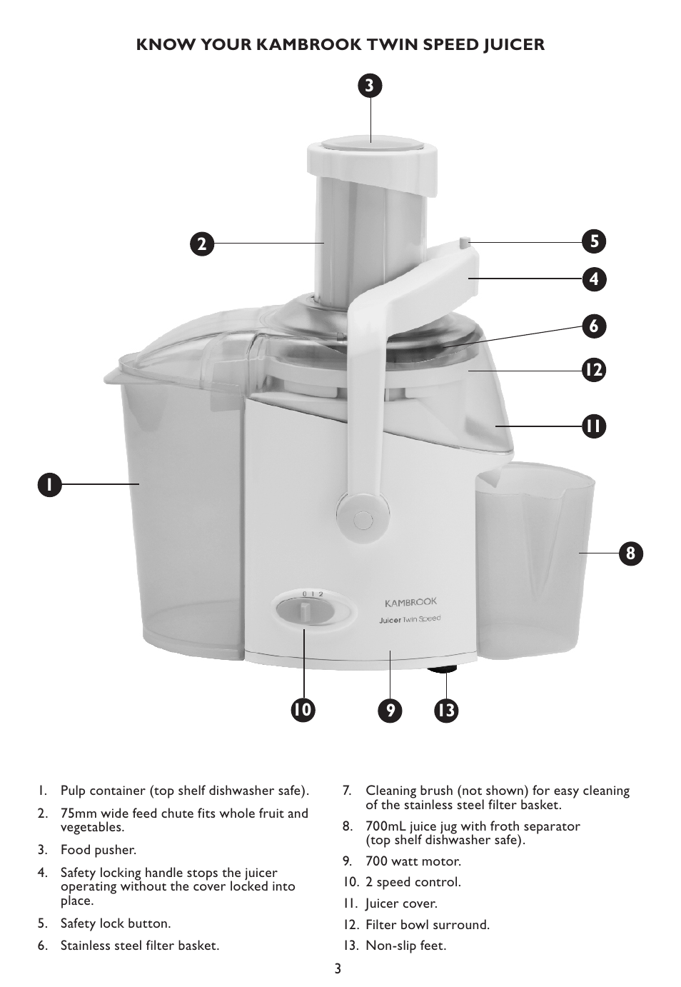 Kambrook KS200 User Manual | Page 3 / 10